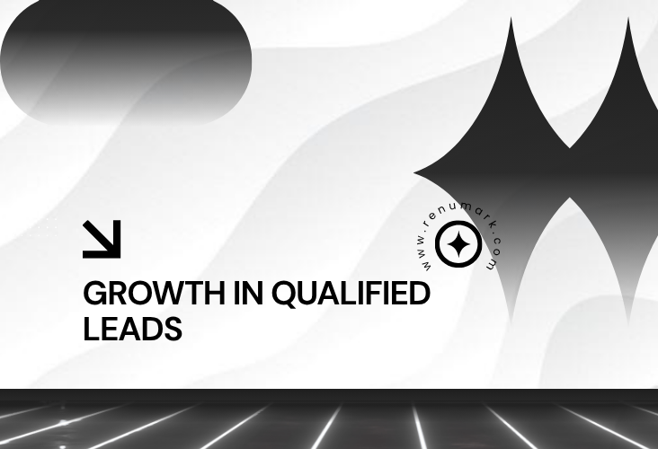 Growth in Qualified Leads